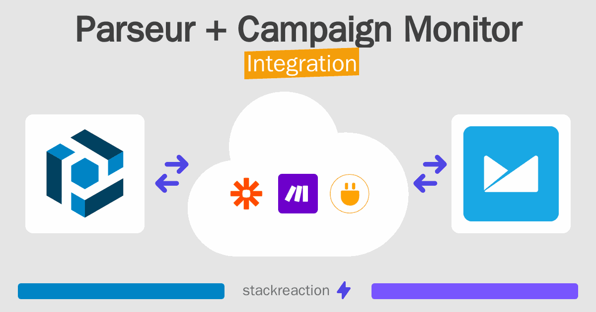 Parseur and Campaign Monitor Integration