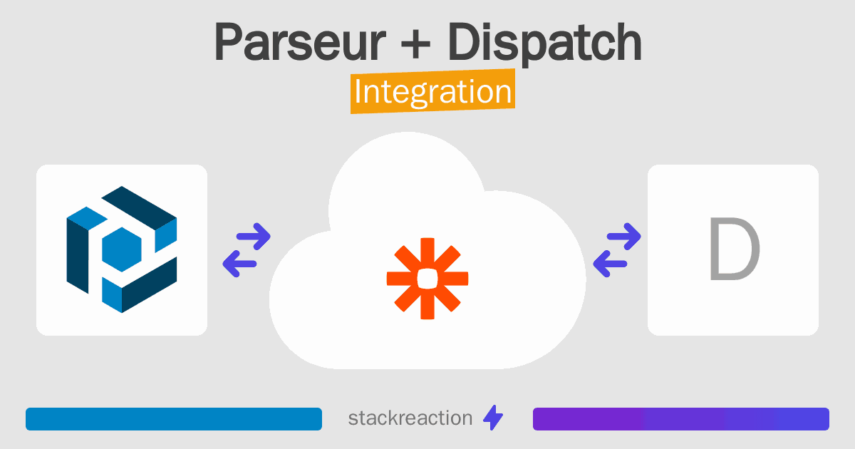 Parseur and Dispatch Integration