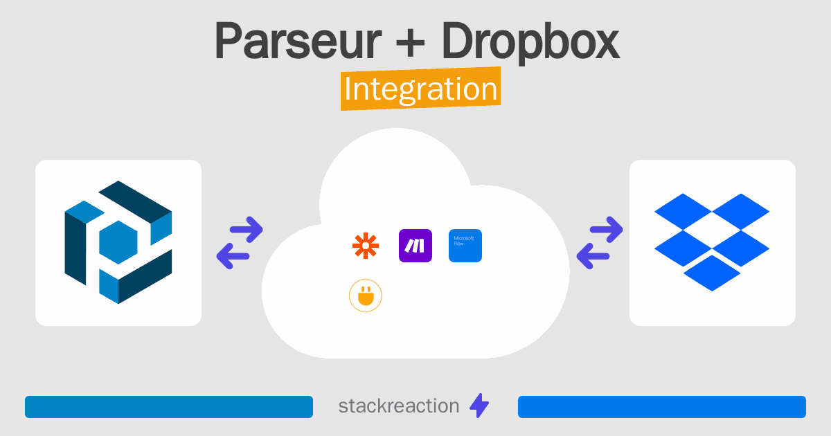 Parseur and Dropbox Integration
