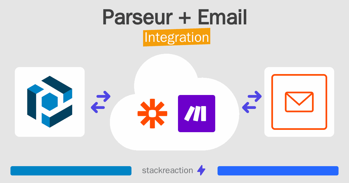 Parseur and Email Integration