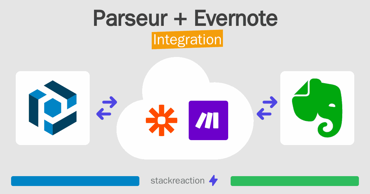 Parseur and Evernote Integration