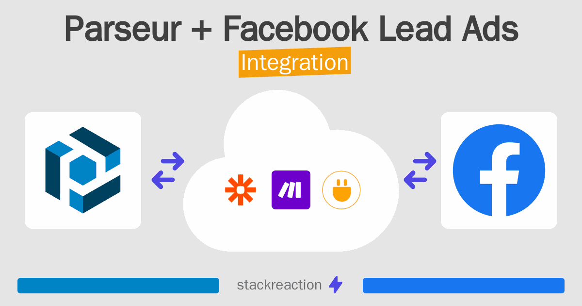 Parseur and Facebook Lead Ads Integration