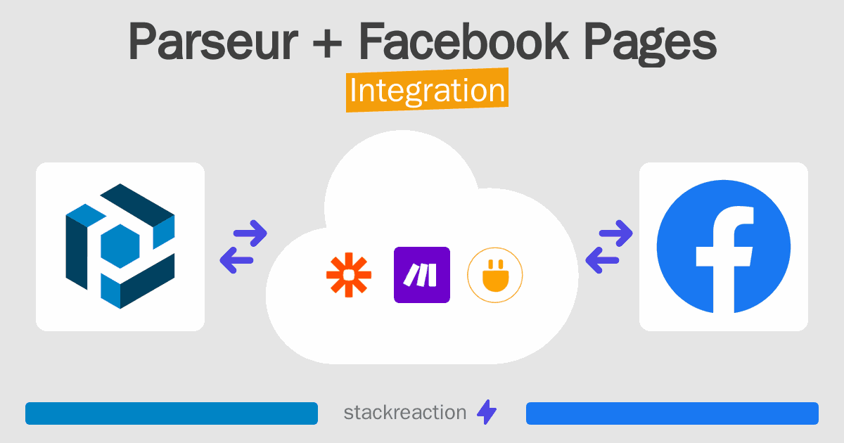 Parseur and Facebook Pages Integration