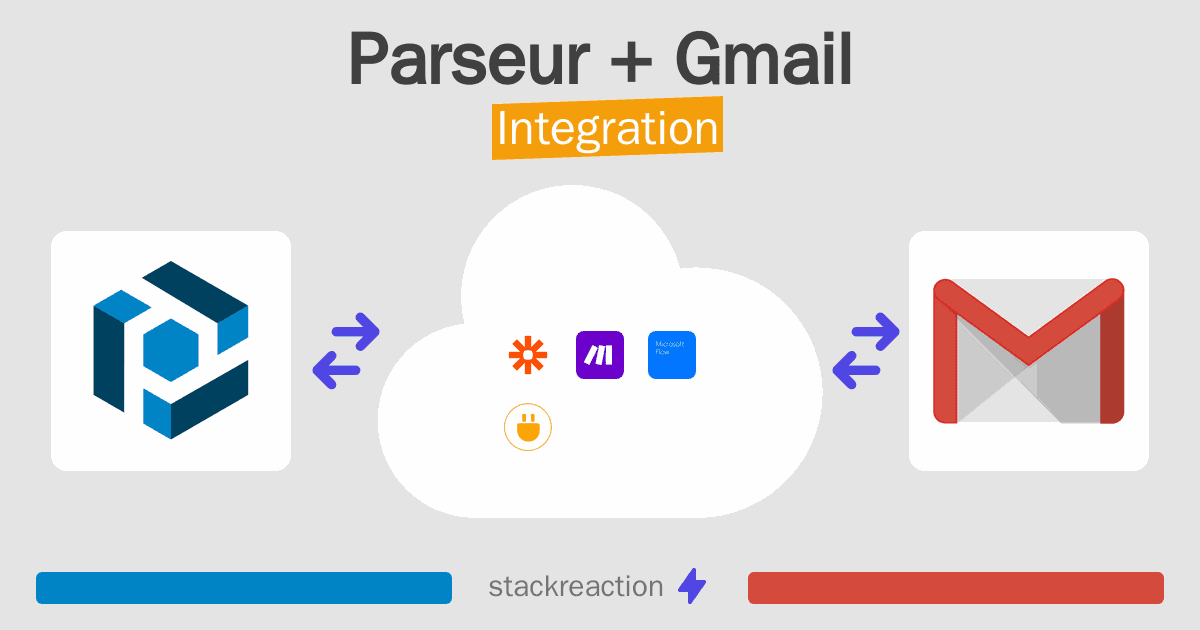 Parseur and Gmail Integration