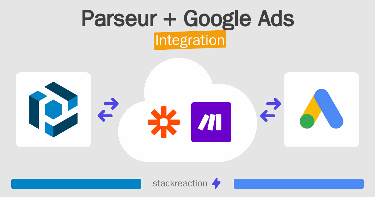 Parseur and Google Ads Integration