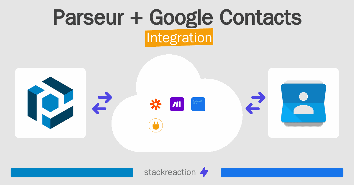 Parseur and Google Contacts Integration