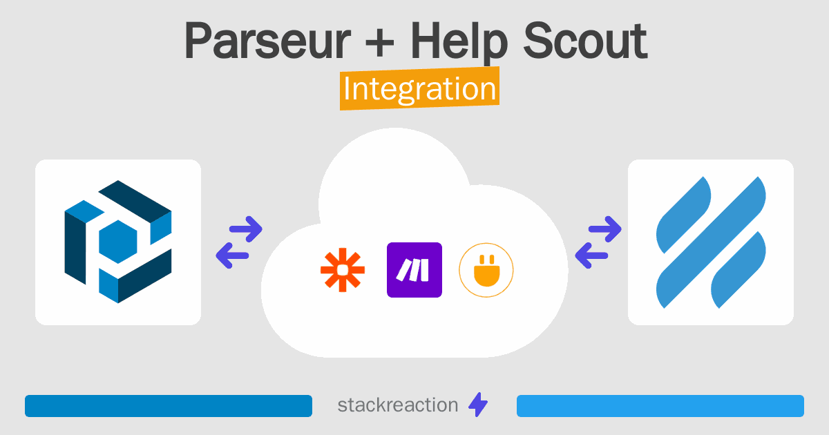 Parseur and Help Scout Integration