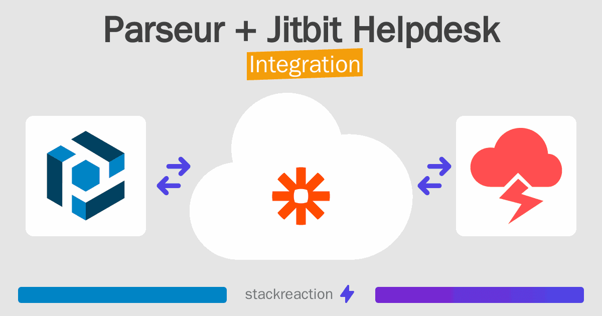 Parseur and Jitbit Helpdesk Integration