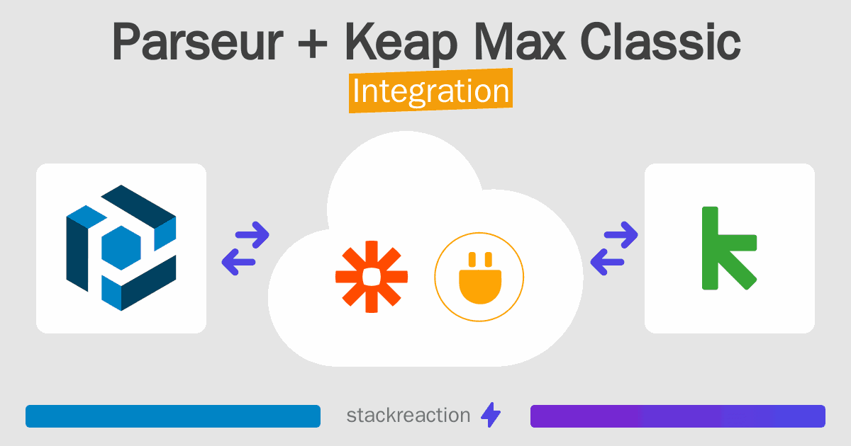 Parseur and Keap Max Classic Integration