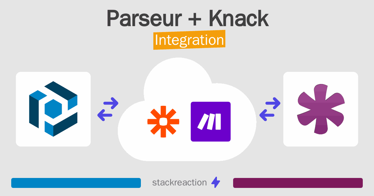 Parseur and Knack Integration