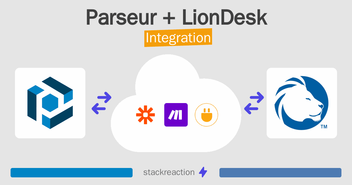 Parseur and LionDesk Integration