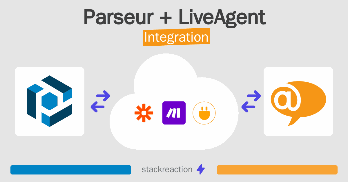 Parseur and LiveAgent Integration