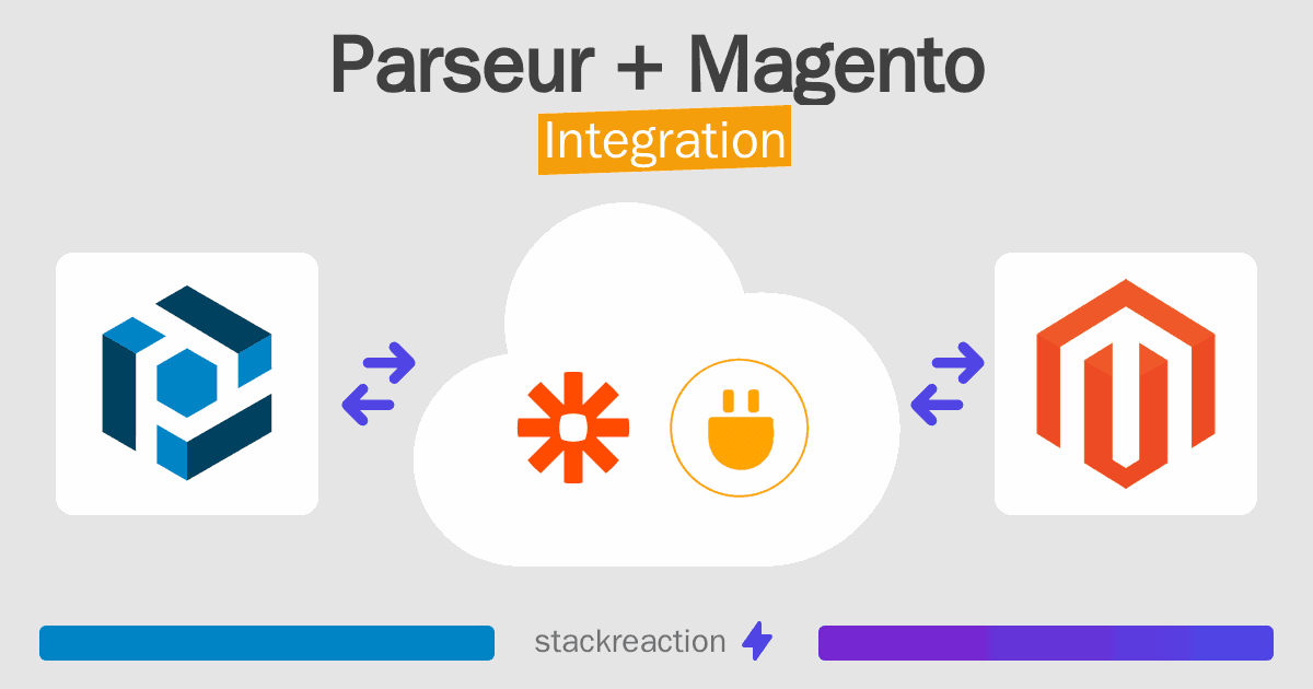 Parseur and Magento Integration