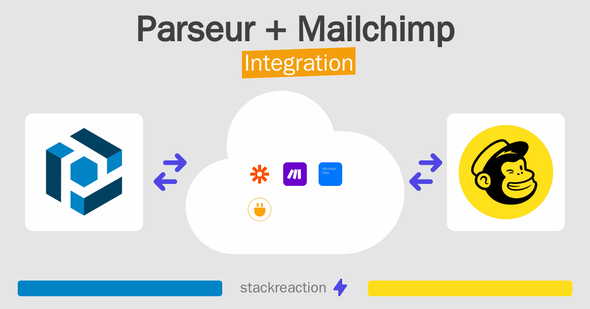 Parseur and Mailchimp Integration