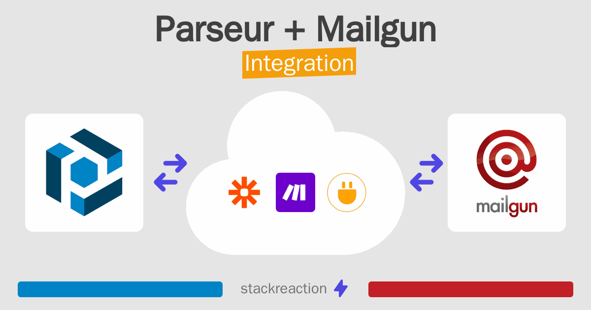 Parseur and Mailgun Integration
