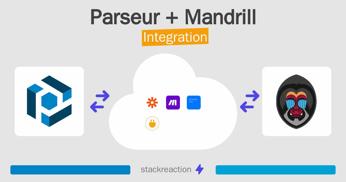Parseur and Mandrill Integration