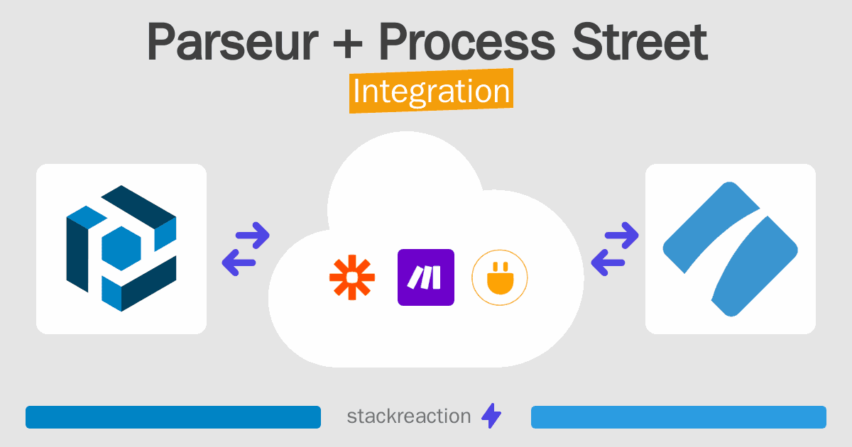 Parseur and Process Street Integration