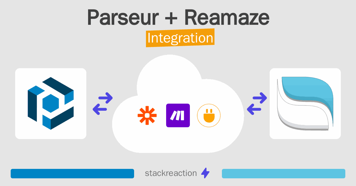 Parseur and Reamaze Integration