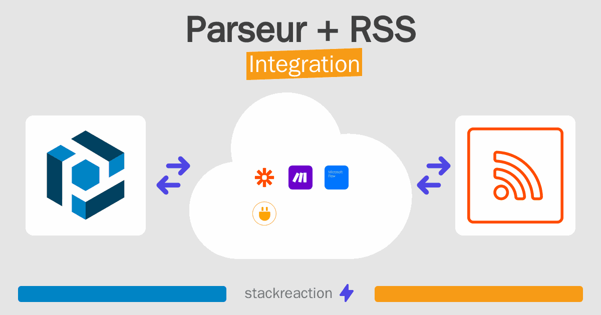 Parseur and RSS Integration