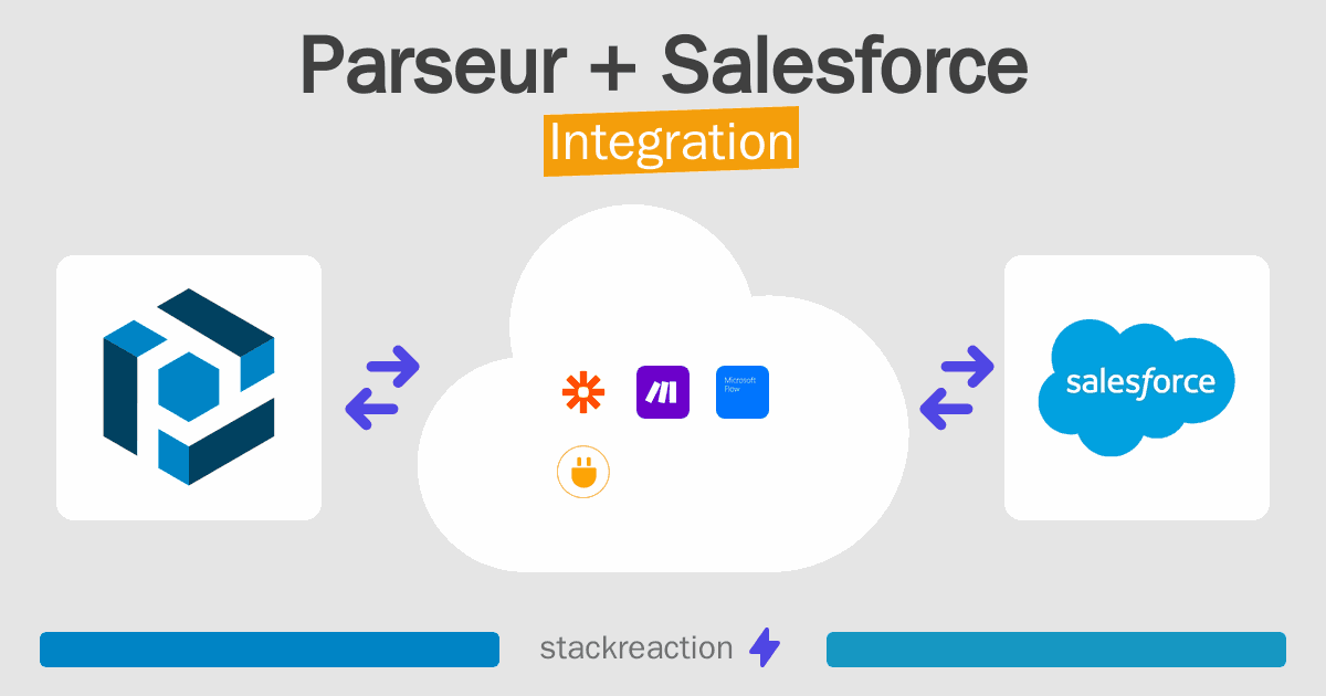 Parseur and Salesforce Integration
