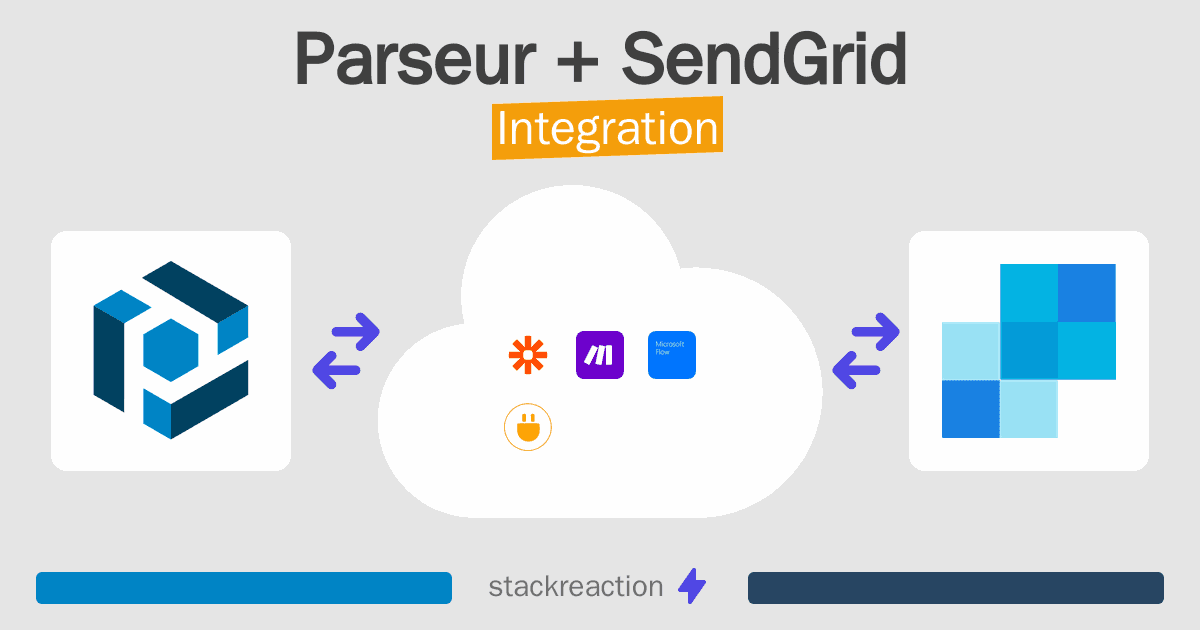 Parseur and SendGrid Integration