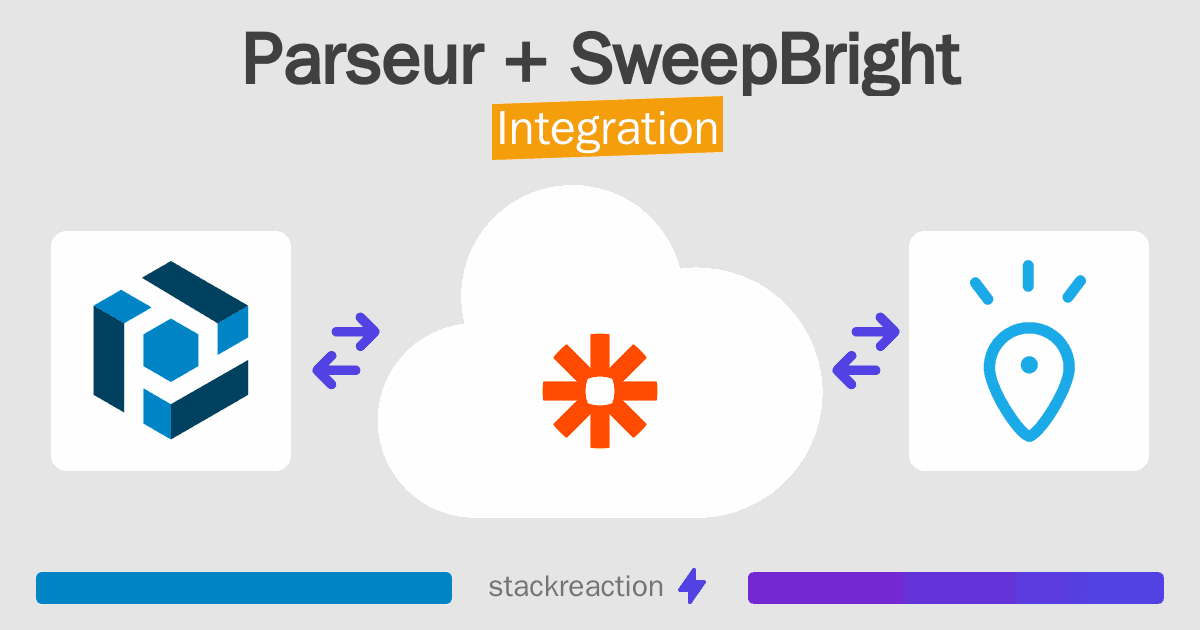 Parseur and SweepBright Integration