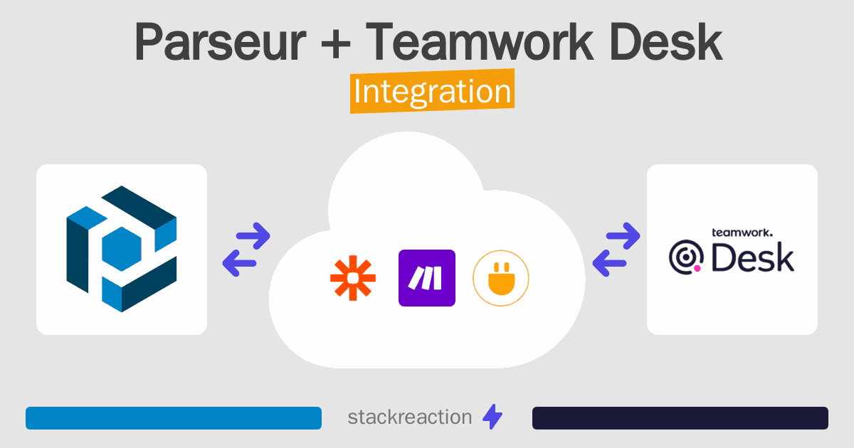 Parseur and Teamwork Desk Integration