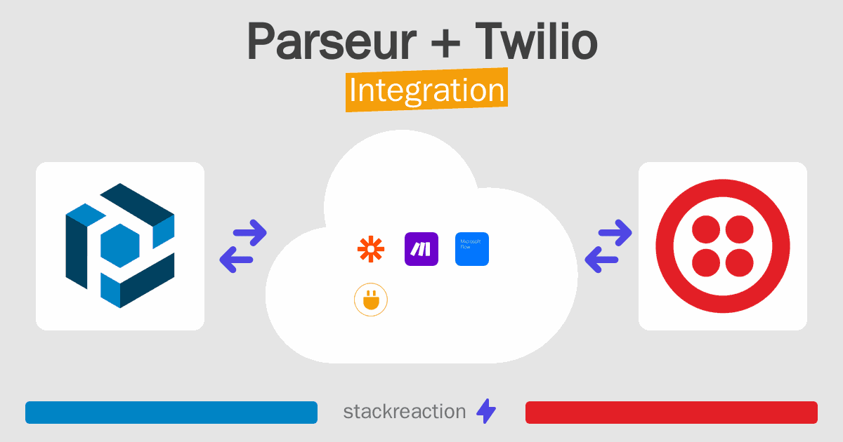 Parseur and Twilio Integration