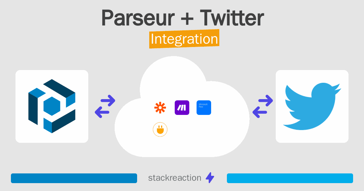 Parseur and Twitter Integration