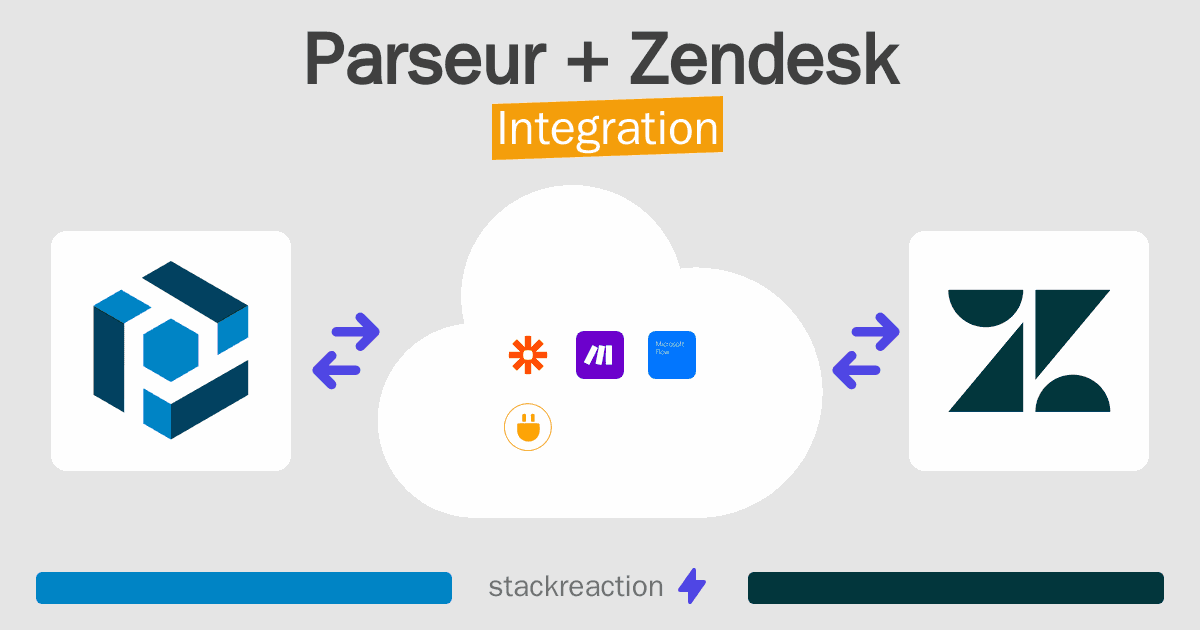 Parseur and Zendesk Integration