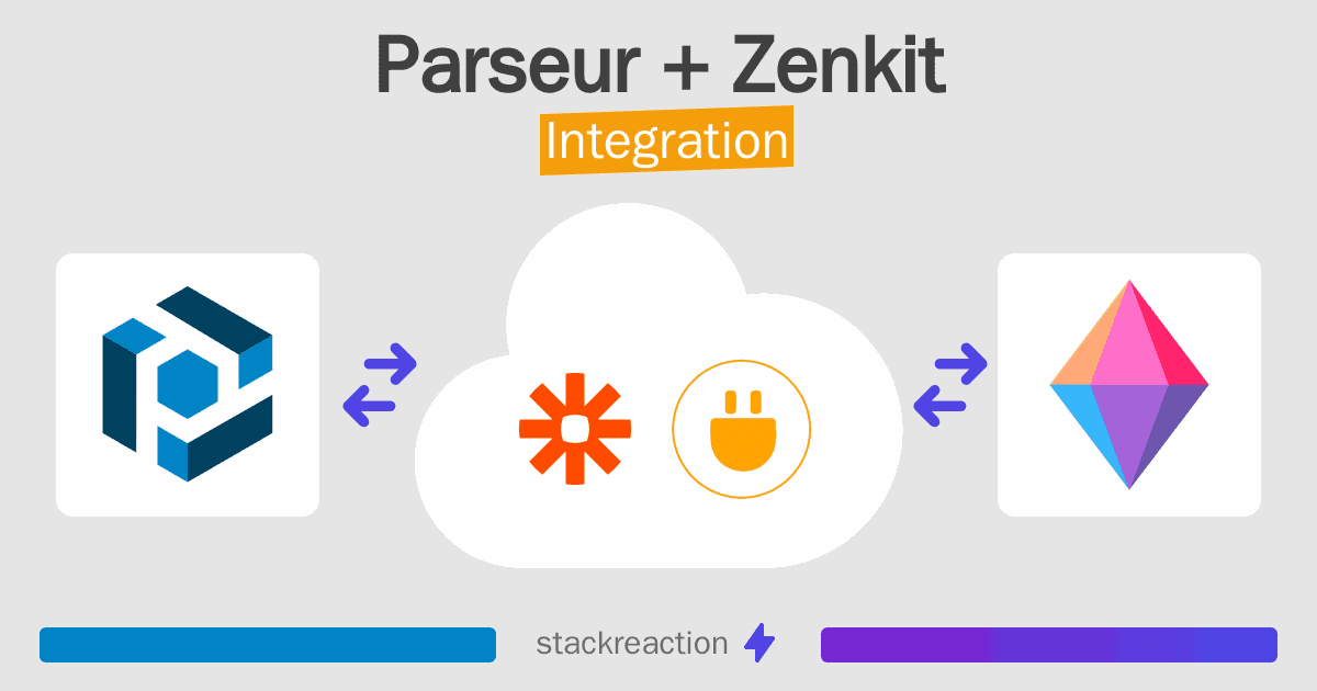 Parseur and Zenkit Integration