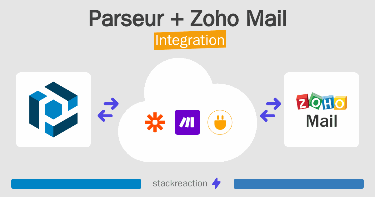Parseur and Zoho Mail Integration
