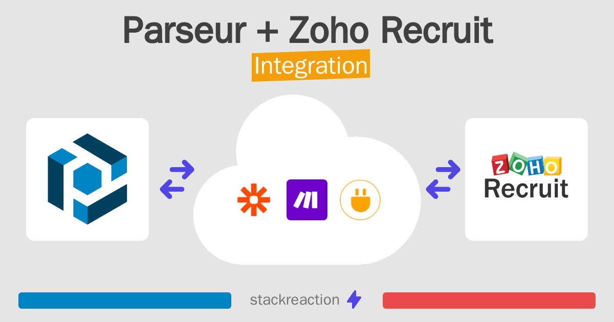 Parseur and Zoho Recruit Integration