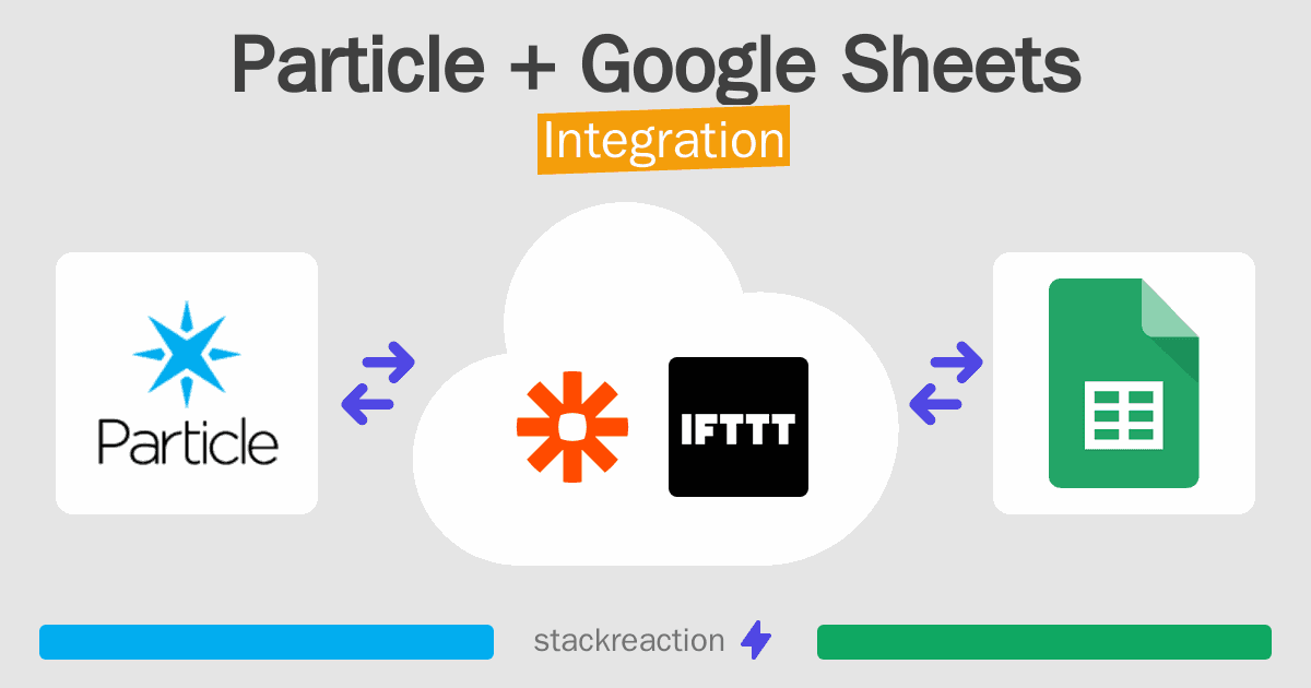 Particle and Google Sheets Integration