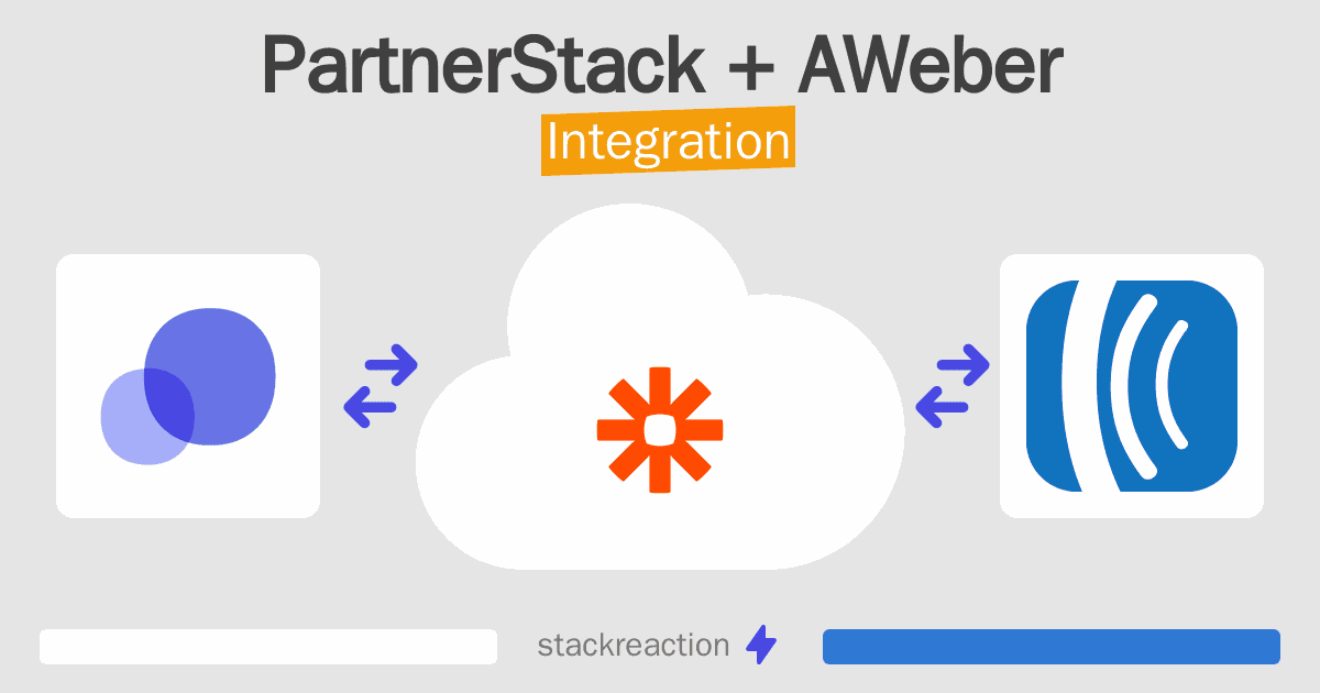 PartnerStack and AWeber Integration