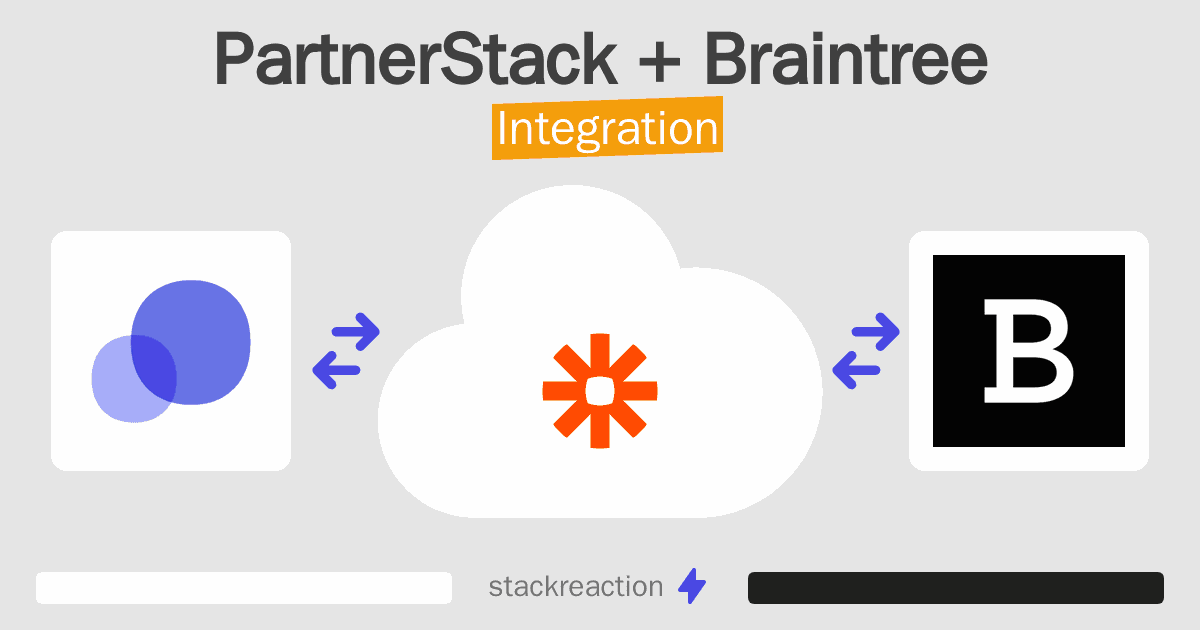 PartnerStack and Braintree Integration