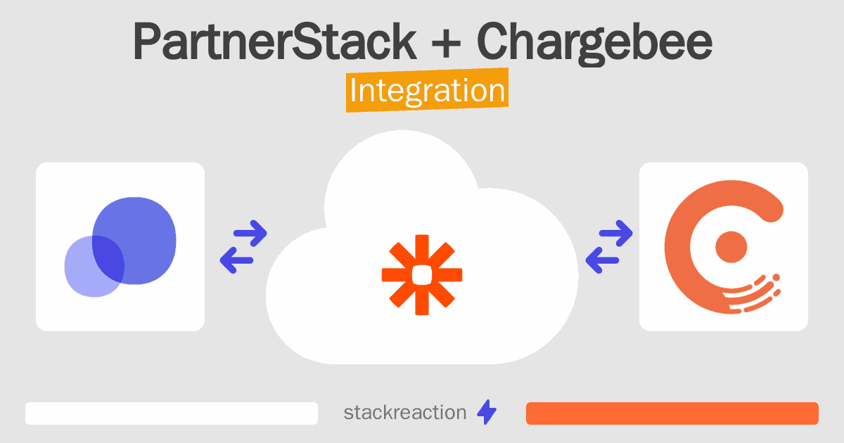 PartnerStack and Chargebee Integration