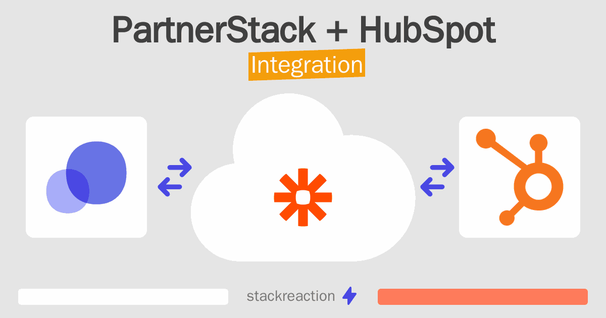 PartnerStack and HubSpot Integration