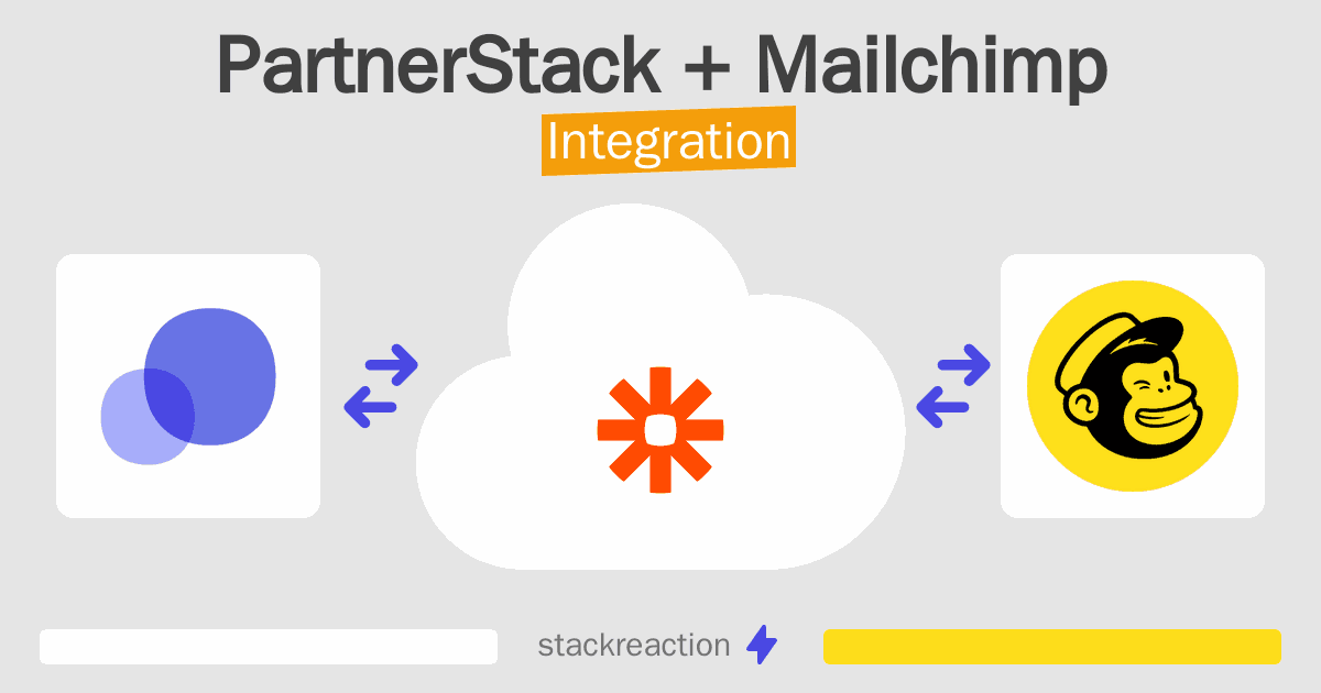 PartnerStack and Mailchimp Integration