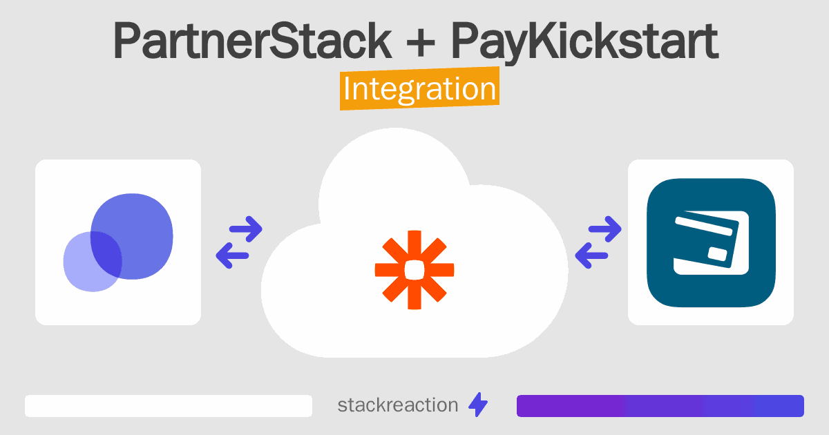 PartnerStack and PayKickstart Integration