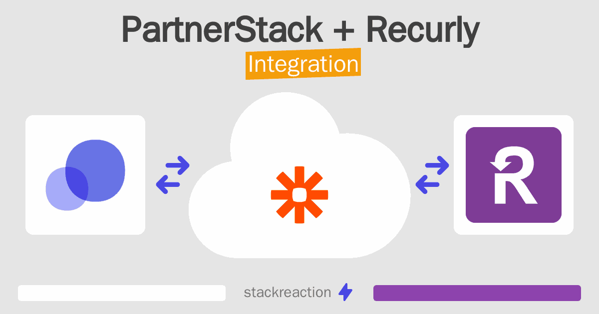 PartnerStack and Recurly Integration