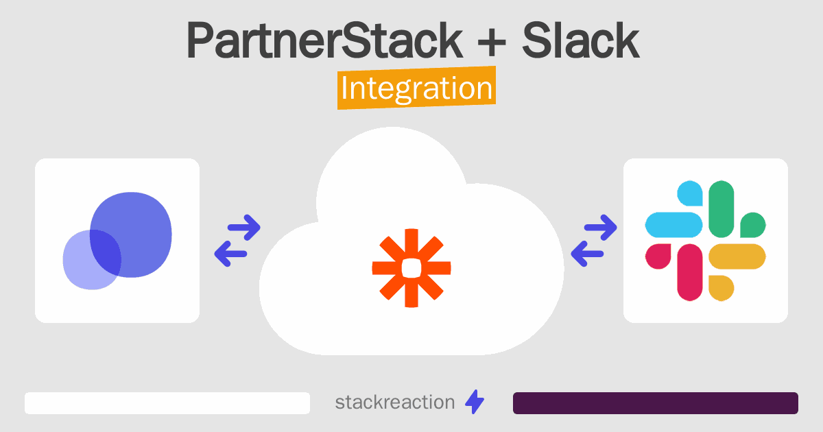 PartnerStack and Slack Integration