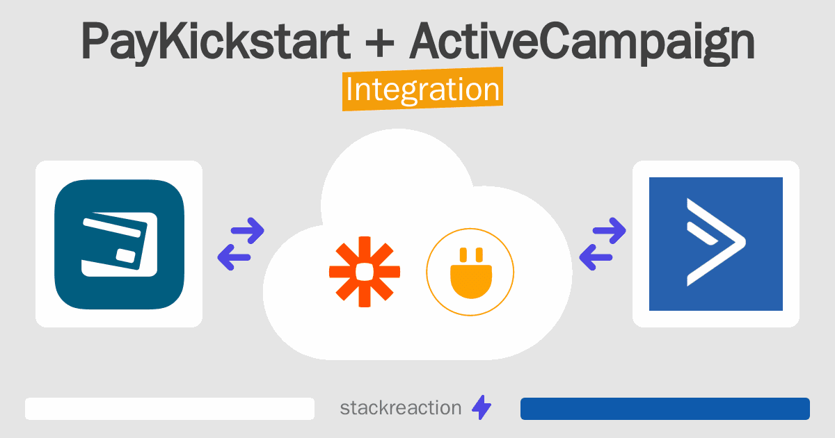 PayKickstart and ActiveCampaign Integration