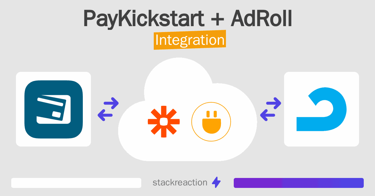 PayKickstart and AdRoll Integration