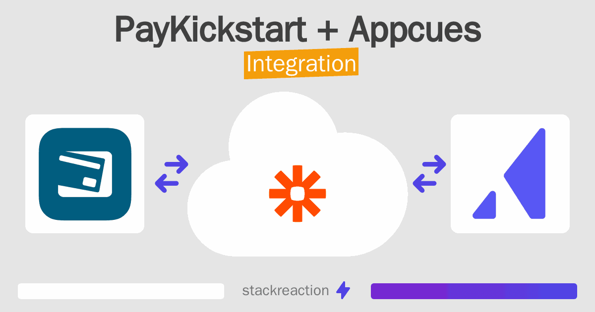 PayKickstart and Appcues Integration