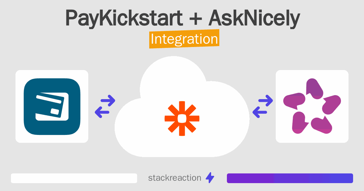 PayKickstart and AskNicely Integration
