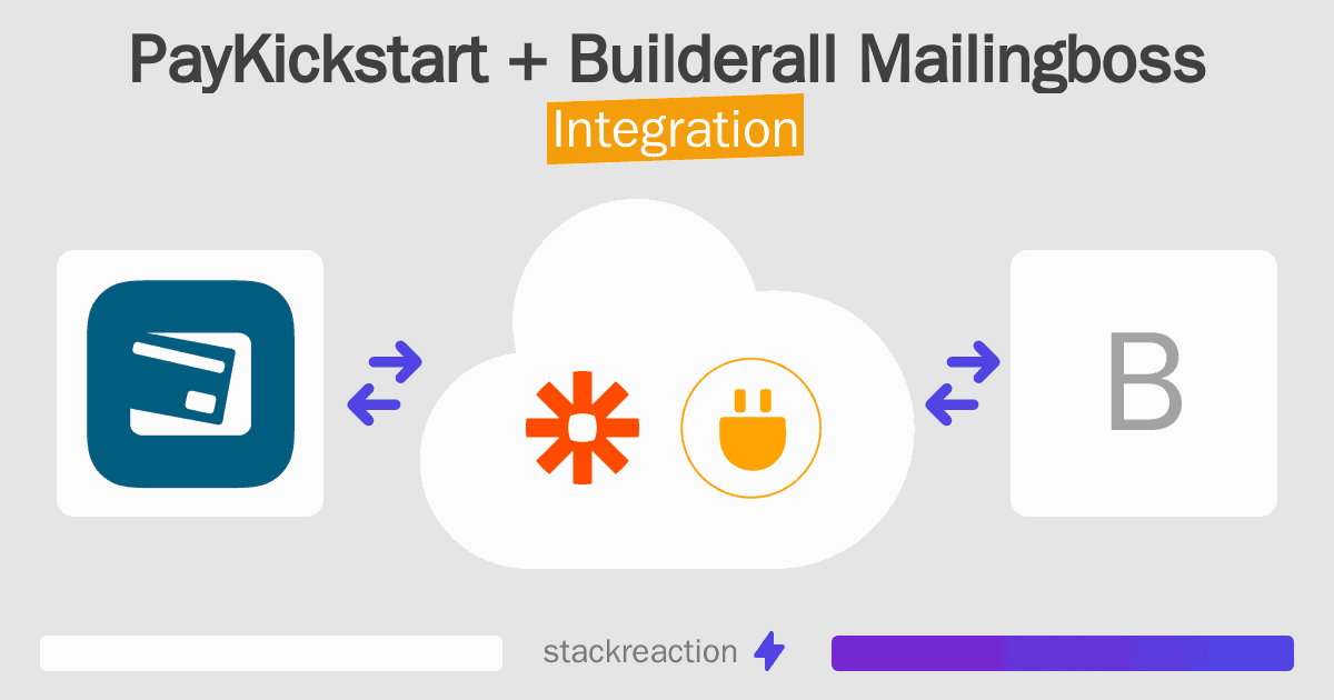 PayKickstart and Builderall Mailingboss Integration