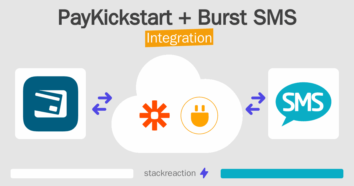 PayKickstart and Burst SMS Integration
