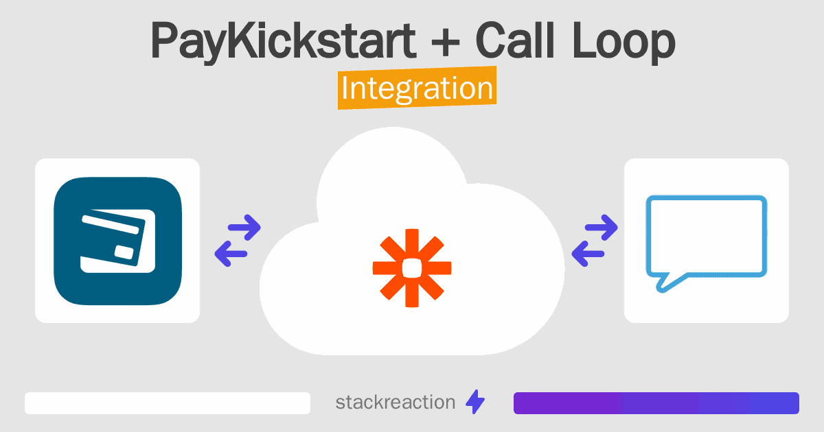 PayKickstart and Call Loop Integration