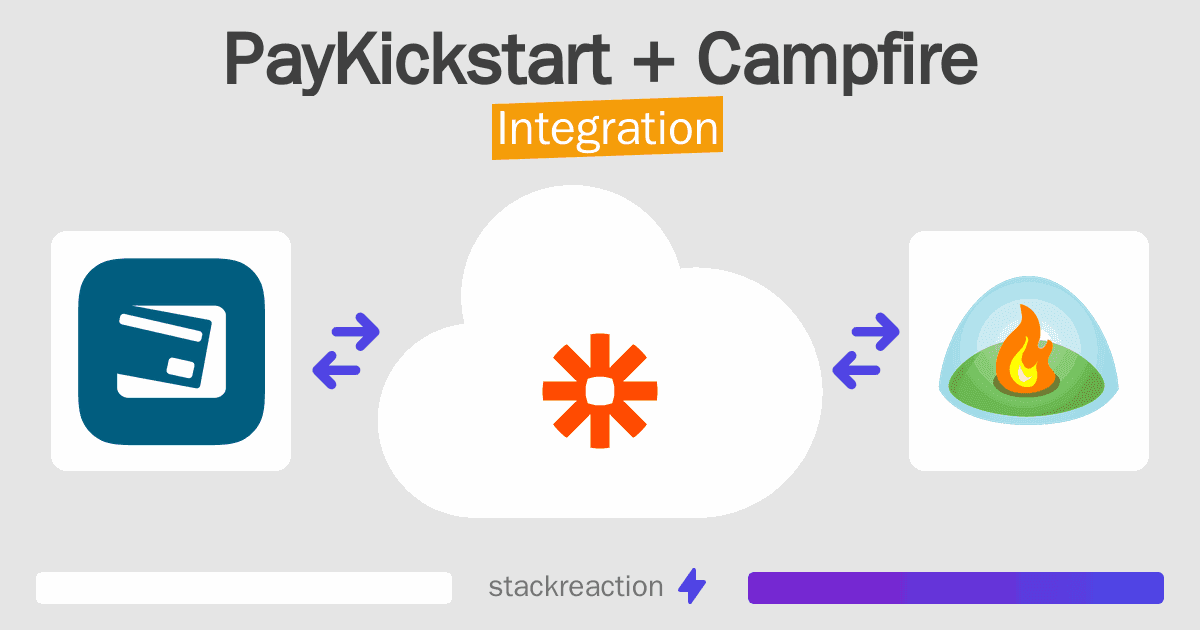 PayKickstart and Campfire Integration